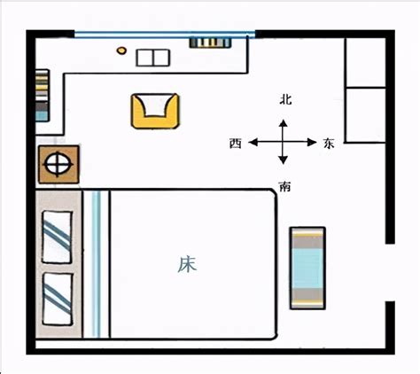 床头靠|床头朝哪个方向好？不要对着这4处，是有依据的